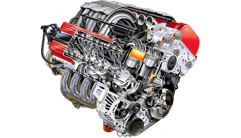 Двигатели и управление двигателем